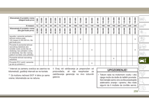 Page 261