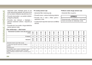 Page 268