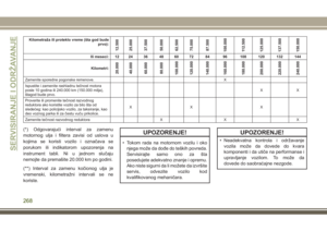 Page 270