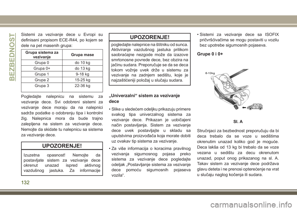 JEEP GRAND CHEROKEE 2018  Knjižica za upotrebu i održavanje (in Serbian) Sistemi za vezivanje dece u Evropi su
definisani propisom ECE-R44, po kojem se
dele na pet masenih grupa:
Grupa sistema za
vezivanjeGrupa mase
Grupa 0 do 10 kg
Grupa 0+ do 13 kg
Grupa 1 9-18 kg
Grupa 
