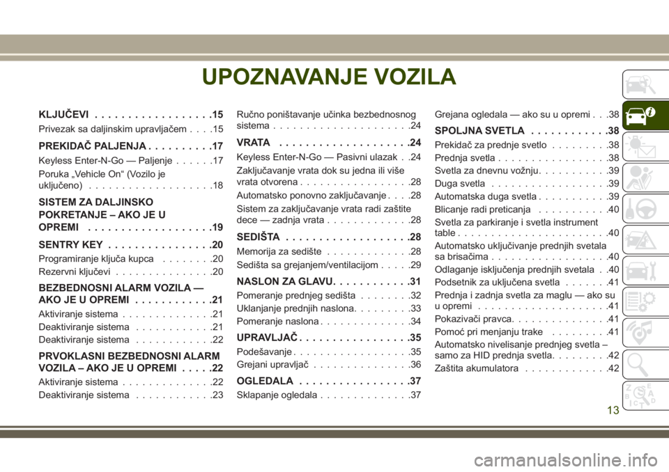 JEEP GRAND CHEROKEE 2018  Knjižica za upotrebu i održavanje (in Serbian) UPOZNAVANJE VOZILA
KLJUČEVI..................15
Privezak sa daljinskim upravljačem....15
PREKIDAČ PALJENJA..........17
Keyless Enter-N-Go — Paljenje......17
Poruka „Vehicle On“ (Vozilo je
ukl