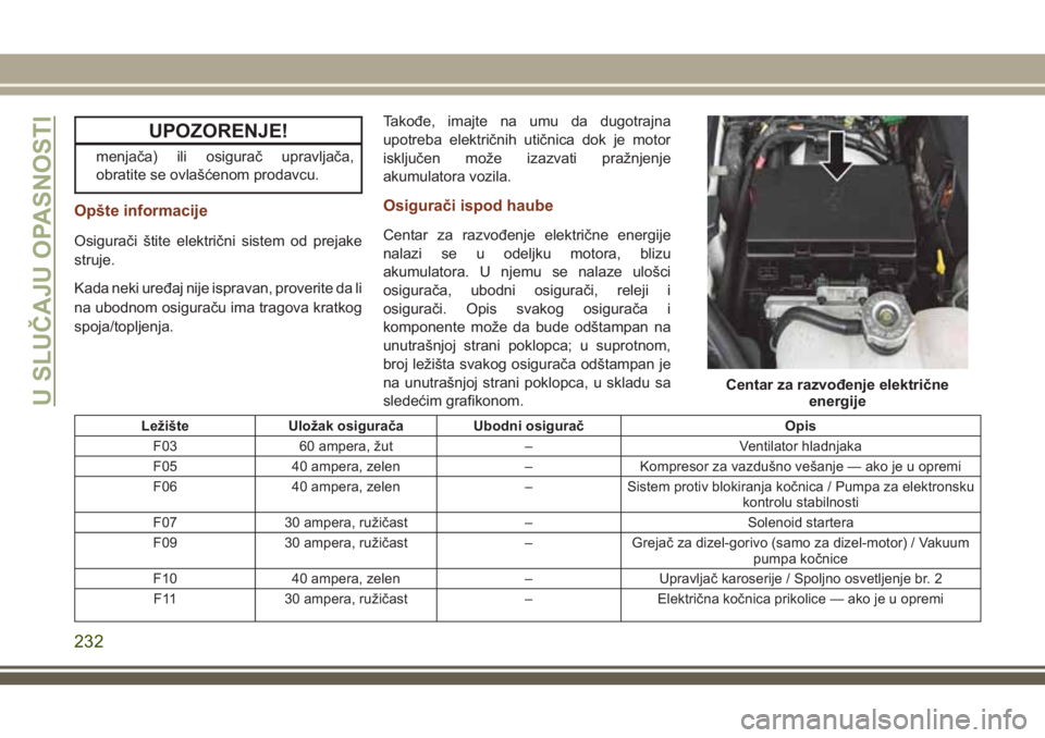 JEEP GRAND CHEROKEE 2018  Knjižica za upotrebu i održavanje (in Serbian) UPOZORENJE!
menjača) ili osigurač upravljača,
obratite se ovlašćenom prodavcu.
Opšte informacije
Osigurači štite električni sistem od prejake
struje.
Kada neki uređaj nije ispravan, proverit