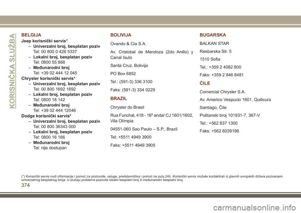JEEP GRAND CHEROKEE 2018  Knjižica za upotrebu i održavanje (in Serbian) BELGIJA
Jeep korisnički servis*
–Univerzalni broj, besplatan poziv
Tel: 00 800 0 426 5337
–Lokalni broj, besplatan poziv
Tel: 0800 55 888
–Međunarodni broj
Tel: +39 02 444 12 045
Chrysler kori