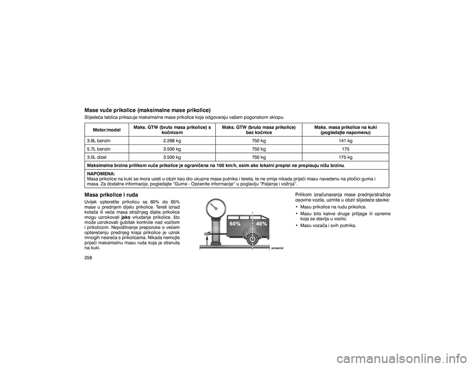 JEEP GRAND CHEROKEE 2014  Knjižica s uputama za uporabu i održavanje (in Croatian) �0�D�V�H��Y�X��H��S�U�L�N�R�O�L�F�H���P�D�N�V�L�P�D�O�Q�H��P�D�V�H��S�U�L�N�R�O�L�F�H��6�O�L�M�H�G�H�þ�D��W�D�E�O�L�F�D��S�U�L�N�D�]�X�M�H��P�D�N�V�L�P�D�O�Q�H��P�D�V�H��S�U�L�N�R�O�L�F�