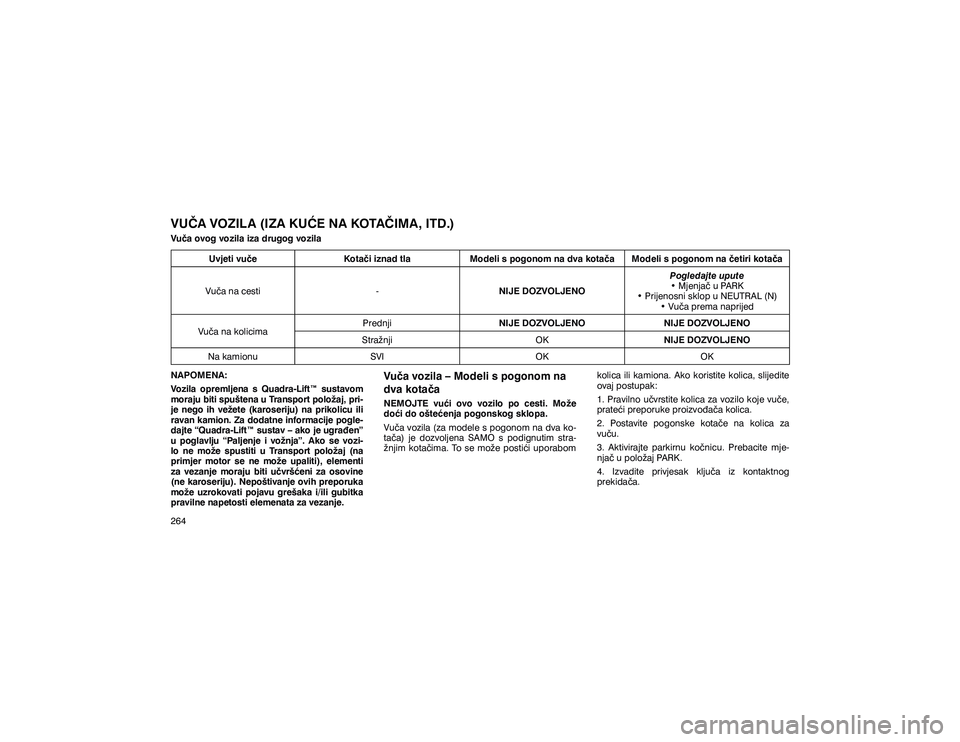 JEEP GRAND CHEROKEE 2014  Knjižica s uputama za uporabu i održavanje (in Croatian) �9�8�ÿ�$��9�2�=�,�/�$���,�=�$��.�8�ý�(��1�$��.�2�7�$�ÿ�,�0�$���,�7����9�X��D��R�Y�R�J��Y�R�]�L�O�D��L�]�D��G�U�X�J�R�J��Y�R�]�L�O�D
�8�Y�M�H�W�L��Y�X��H �.�R�W�D��L��L�]�Q�D�G�