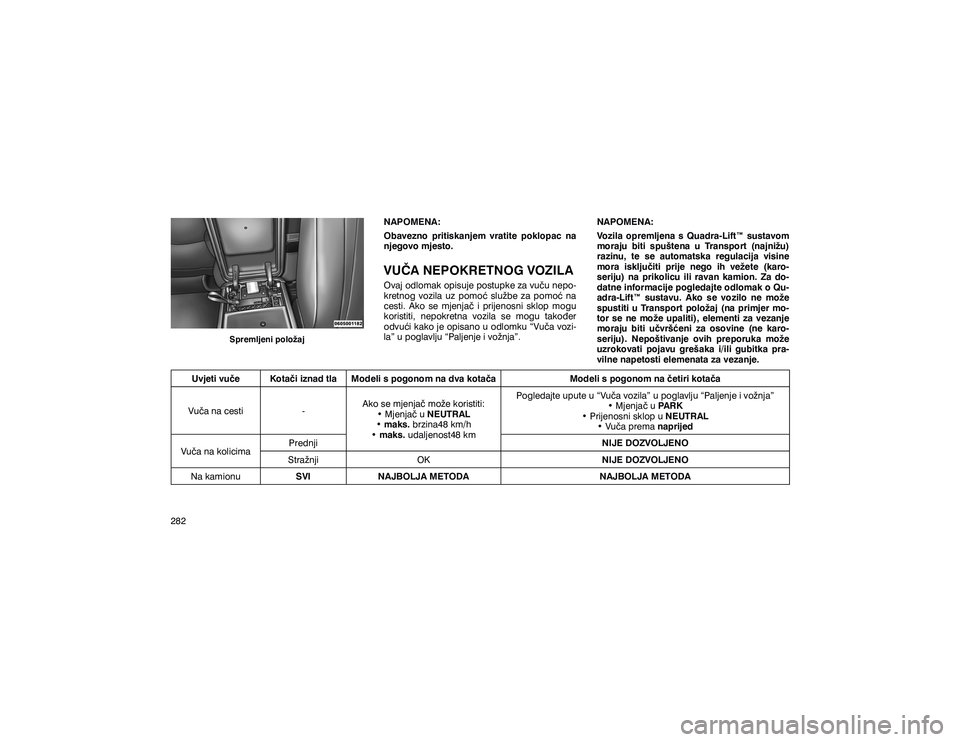 JEEP GRAND CHEROKEE 2014  Knjižica s uputama za uporabu i održavanje (in Croatian) �6�S�U�H�P�O�M�H�Q�L��S�R�O�R�ç�D�M�1�$�3�2�0�(�1�$� 
�2�E�D�Y�H�]�Q�R� �S�U�L�W�L�V�N�D�Q�M�H�P� �Y�U�D�W�L�W�H� �S�R�N�O�R�S�D�F� �Q�D� 
�Q�M�H�J�R�Y�R��P�M�H�V�W�R�
�9�8�ÿ�$��1�(�3�2�.�