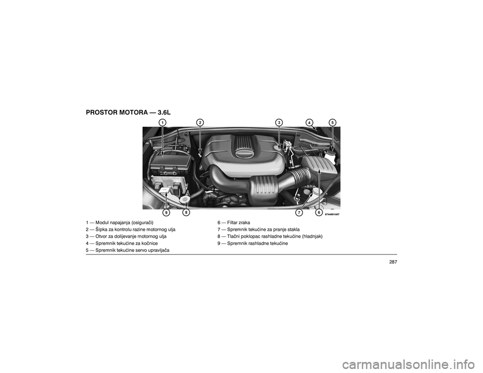 JEEP GRAND CHEROKEE 2014  Knjižica s uputama za uporabu i održavanje (in Croatian) �3�5�2�6�7�2�5��0�2�7�2�5�$��³�����/���³��0�R�G�X�O��Q�D�S�D�M�D�Q�M�D���R�V�L�J�X�U�D��L�� � � ���³��)�L�O�W�D�U��]�U�D�N�D 
���³��ä�L�S�N�D��]�D��N�R�Q�W�U�R�O�X��U�D