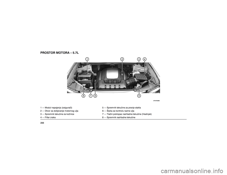 JEEP GRAND CHEROKEE 2014  Knjižica s uputama za uporabu i održavanje (in Croatian) �3�5�2�6�7�2�5��0�2�7�2�5�$��²�����/���³��0�R�G�X�O��Q�D�S�D�M�D�Q�M�D���R�V�L�J�X�U�D��L�� � � ���³��6�S�U�H�P�Q�L�N��W�H�N�X�þ�L�Q�H��]�D��S�U�D�Q�M�H��V�W�D�N�O�D� � �