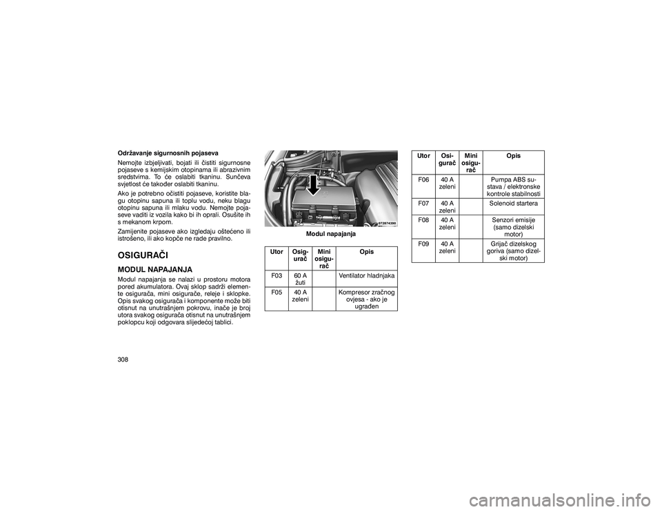 JEEP GRAND CHEROKEE 2014  Knjižica s uputama za uporabu i održavanje (in Croatian) �2�G�U�ç�D�Y�D�Q�M�H��V�L�J�X�U�Q�R�V�Q�L�K��S�R�M�D�V�H�Y�D 
�1�H�P�R�M�W�H� �L�]�E�M�H�O�M�L�Y�D�W�L�� �E�R�M�D�W�L� �L�O�L� ��L�V�W�L�W�L� �V�L�J�X�U�Q�R�V�Q�H� 
�S�R�M�D�V�H�Y�H��V��N