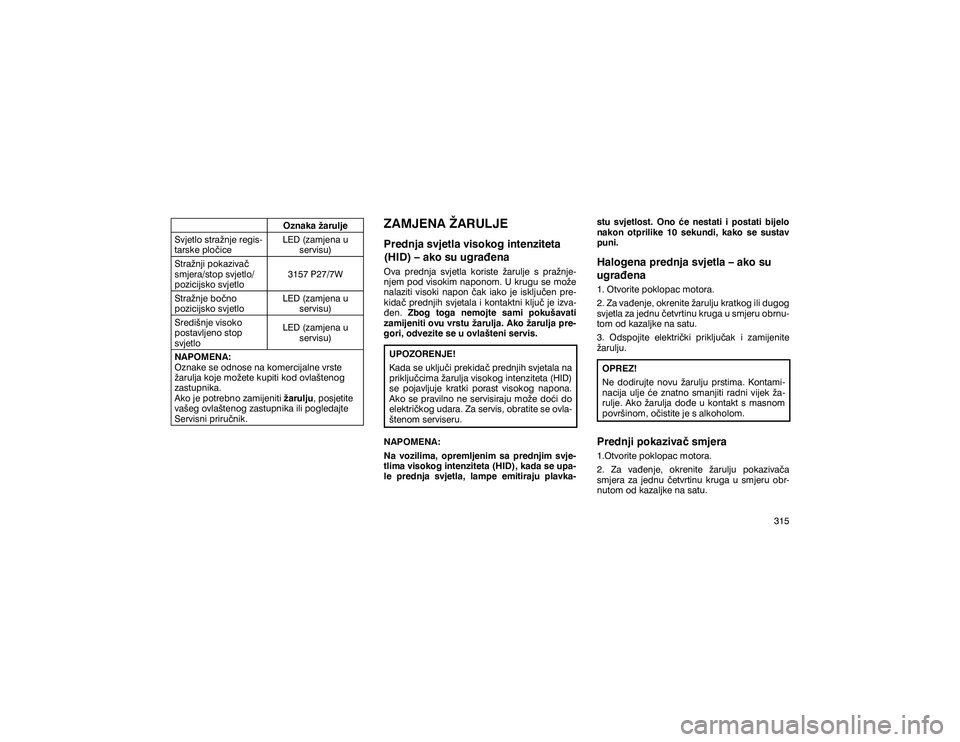 JEEP GRAND CHEROKEE 2014  Knjižica s uputama za uporabu i održavanje (in Croatian) �2�]�Q�D�N�D��ç�D�U�X�O�M�H
�6�Y�M�H�W�O�R��V�W�U�D�ç�Q�M�H��U�H�J�L�V �
�W�D�U�V�N�H��S�O�R��L�F�H �/�(����]�D�P�M�H�Q�D��X�
�V�H�U�Y�L�V�X�
�6�W�U�D�ç�Q�M�L��S�R�N�D�]�L�Y�D�� 
�V�