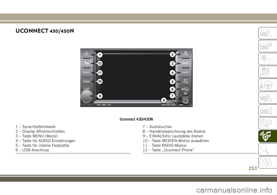 JEEP WRANGLER 2020  Betriebsanleitung (in German) UCONNECT 430/430N
Uconnect 430/430N
1 – Sprachbefehlstaste
2 – Display öffnen/schließen
3 – Taste MENU (Menü)
4 – Taste für AUDIO-Einstellungen
5 – Taste für interne Festplatte
6 – US