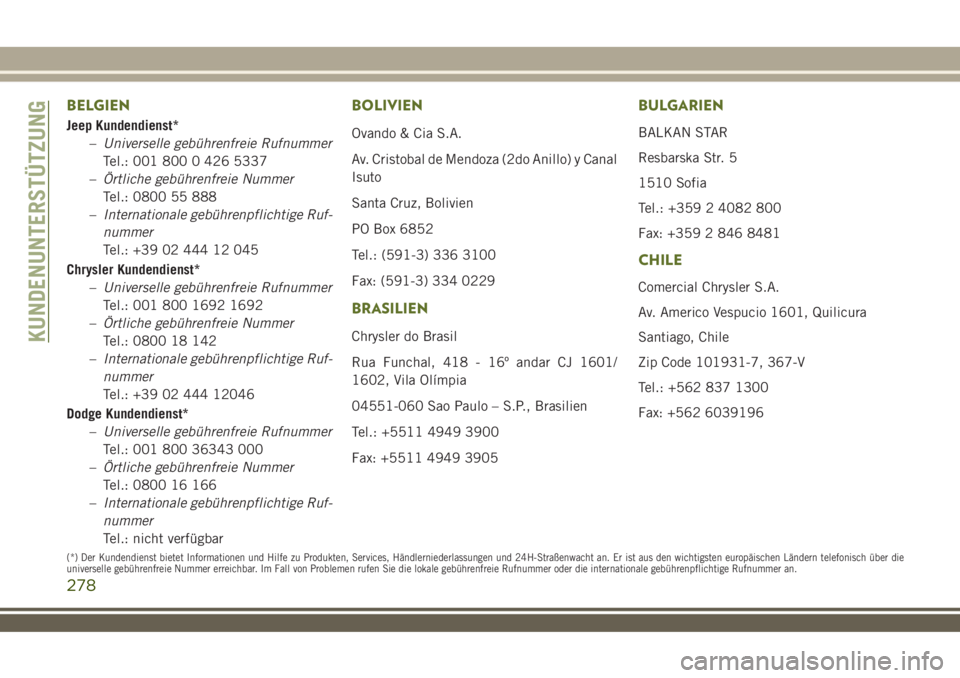 JEEP WRANGLER 2020  Betriebsanleitung (in German) BELGIEN
Jeep Kundendienst*
–Universelle gebührenfreie Rufnummer
Tel.: 001 800 0 426 5337
–Örtliche gebührenfreie Nummer
Tel.: 0800 55 888
–Internationale gebührenpflichtige Ruf-
nummer
Tel.: