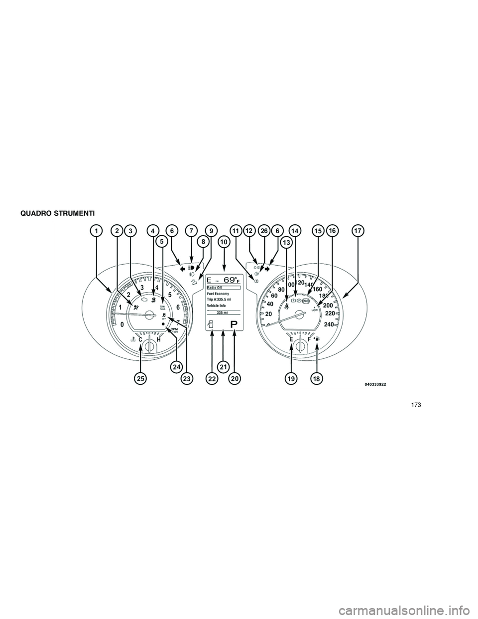 JEEP GRAND CHEROKEE 2010  Libretto Uso Manutenzione (in Italian) 
QUADRO STRUMENTI
173 