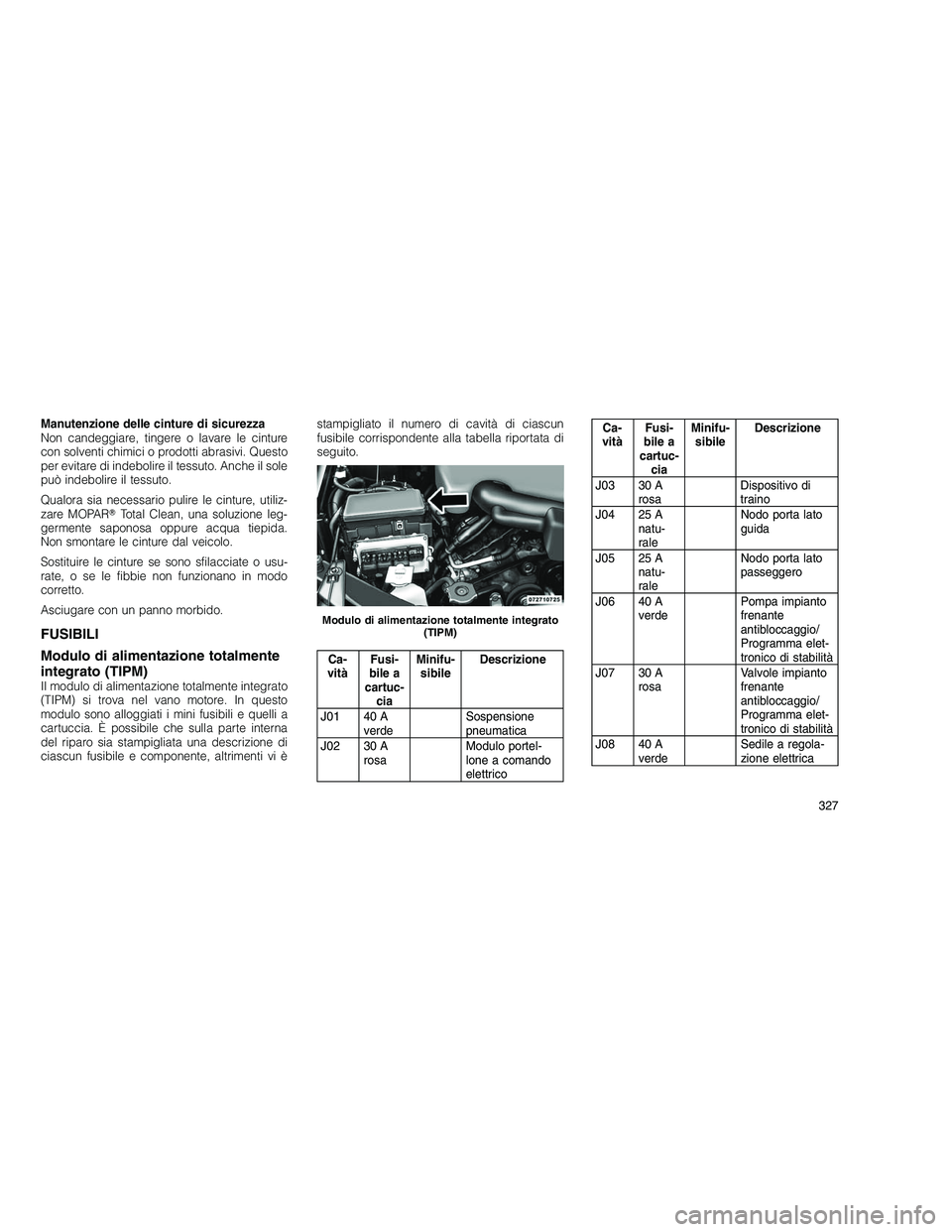 JEEP GRAND CHEROKEE 2010 Libretto Uso Manutenzione (in Italian)
Manutenzione delle cinture di sicurezza
Non candeggiare, tingere o lavare le cinture
con solventi chimici o prodotti abrasivi. Questo
per evitare di indebolire il tessuto. Anche il sole
può indeboli JEEP GRAND CHEROKEE 2010 Libretto Uso Manutenzione (in Italian)
Manutenzione delle cinture di sicurezza
Non candeggiare, tingere o lavare le cinture
con solventi chimici o prodotti abrasivi. Questo
per evitare di indebolire il tessuto. Anche il sole
può indeboli