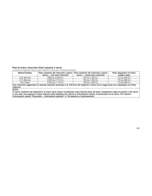 Page 307