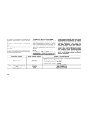 Page 332