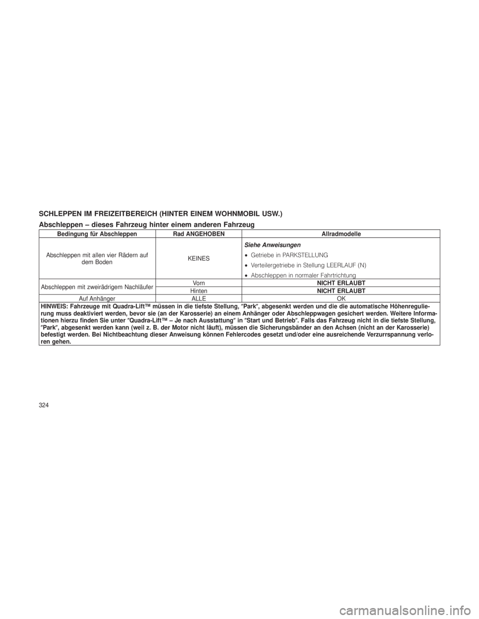 JEEP GRAND CHEROKEE 2012  Betriebsanleitung (in German) SCHLEPPEN IM FREIZEITBEREICH (HINTER EINEM WOHNMOBIL USW.)
Abschleppen – dieses Fahrzeug hinter einem anderen Fahrzeug
Bedingung für AbschleppenRad ANGEHOBEN Allradmodelle
Abschleppen mit allen vie