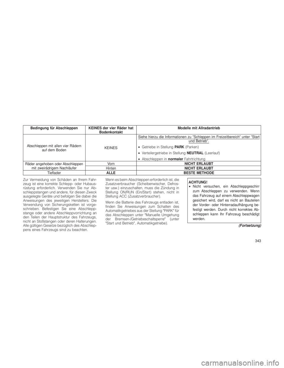 JEEP GRAND CHEROKEE 2012 Betriebsanleitung (in German) Bedingung für Abschleppen KEINES der vier Räder hatBodenkontakt Modelle mit Allradantrieb
Abschleppen mit allen vier Rädern auf dem Boden KEINESSiehe hierzu die Informationen zu
Schleppen im Freiz JEEP GRAND CHEROKEE 2012 Betriebsanleitung (in German) Bedingung für Abschleppen KEINES der vier Räder hatBodenkontakt Modelle mit Allradantrieb
Abschleppen mit allen vier Rädern auf dem Boden KEINESSiehe hierzu die Informationen zu
Schleppen im Freiz
