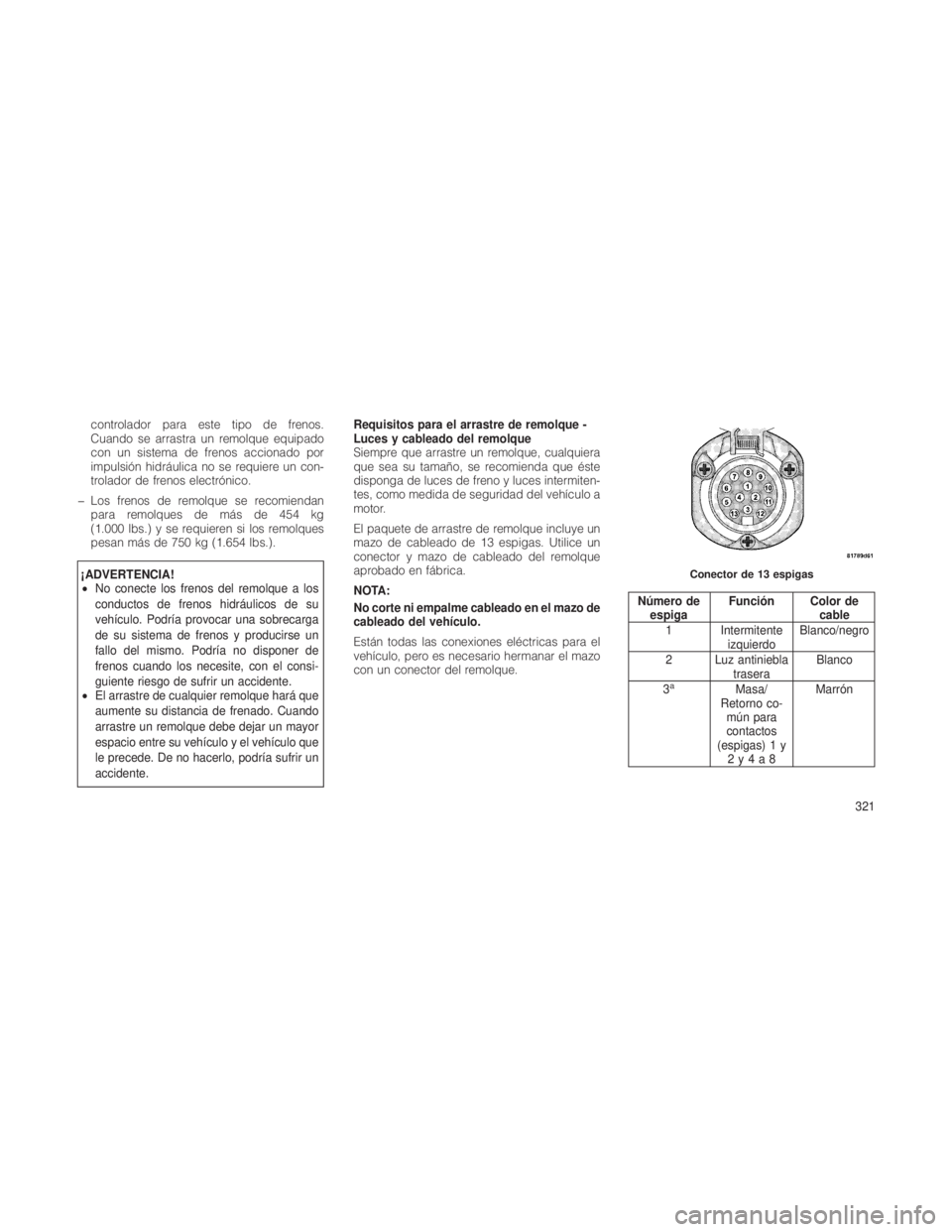 JEEP GRAND CHEROKEE 2012  Manual de Empleo y Cuidado (in Spanish) controlador para este tipo de frenos.
Cuando se arrastra un remolque equipado
con un sistema de frenos accionado por
impulsión hidráulica no se requiere un con-
trolador de frenos electrónico.
� Lo