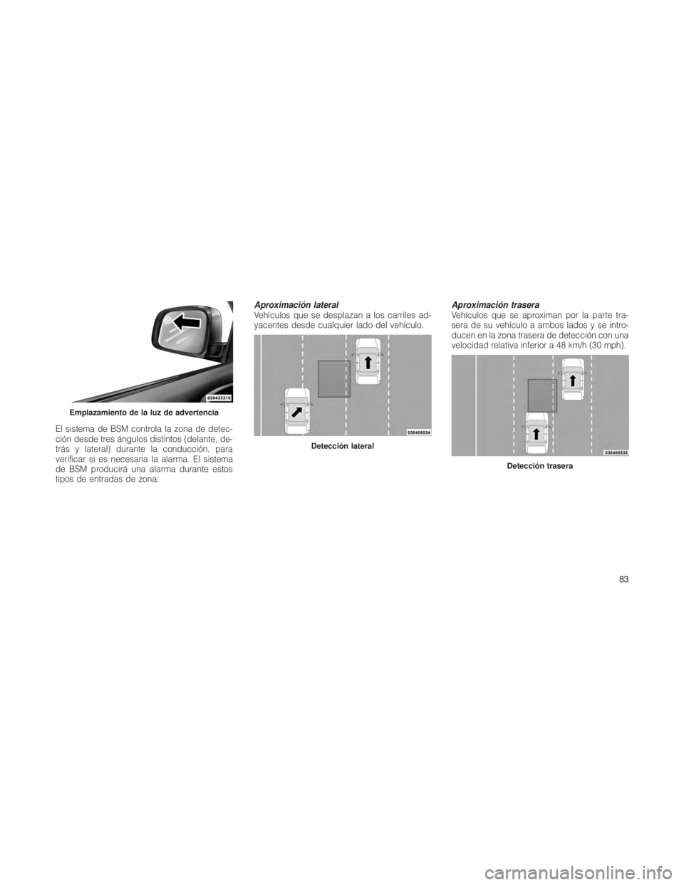 JEEP GRAND CHEROKEE 2012  Manual de Empleo y Cuidado (in Spanish) El sistema de BSM controla la zona de detec-
ción desde tres ángulos distintos (delante, de-
trás y lateral) durante la conducción, para
verificar si es necesaria la alarma. El sistema
de BSM prod
