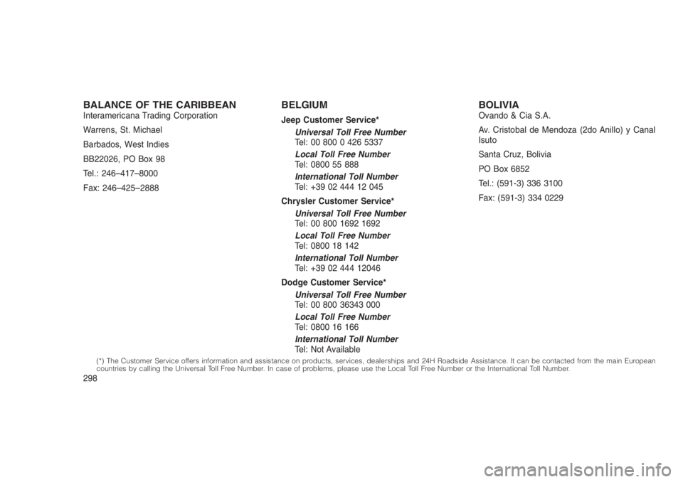 JEEP PATRIOT 2020 Owner handbook (in English) BALANCE OF THE CARIBBEANInteramericana Trading Corporation
Warrens, St. Michael
Barbados, West Indies
BB22026, PO Box 98
Tel.: 246–417–8000
Fax: 246–425–2888BELGIUM
Jeep Customer Service*
Univ JEEP PATRIOT 2020 Owner handbook (in English) BALANCE OF THE CARIBBEANInteramericana Trading Corporation
Warrens, St. Michael
Barbados, West Indies
BB22026, PO Box 98
Tel.: 246–417–8000
Fax: 246–425–2888BELGIUM
Jeep Customer Service*
Univ