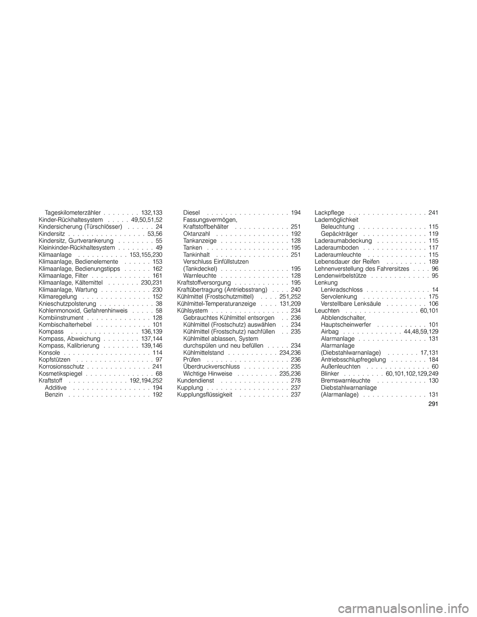 JEEP PATRIOT 2018 Betriebsanleitung (in German) Tageskilometerzähler........132,133
Kinder-Rückhaltesystem.....49,50,51,52
Kindersicherung (Türschlösser)......24
Kindersitz.................53,56
Kindersitz, Gurtverankerung........55
Kleinkinder JEEP PATRIOT 2018 Betriebsanleitung (in German) Tageskilometerzähler........132,133
Kinder-Rückhaltesystem.....49,50,51,52
Kindersicherung (Türschlösser)......24
Kindersitz.................53,56
Kindersitz, Gurtverankerung........55
Kleinkinder
