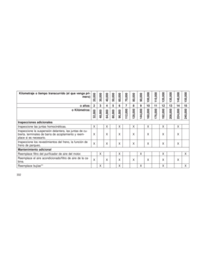 Page 336