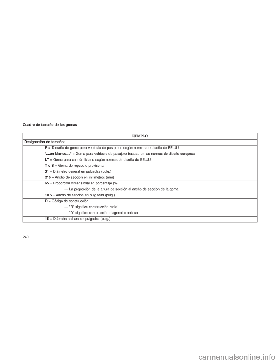 JEEP PATRIOT 2018  Manual de Empleo y Cuidado (in Spanish) Cuadro de tamaño de las gomas
EJEMPLO:
Designación de tamaño: P= Tamaño de goma para vehículo de pasajeros según normas de diseño de EE.UU.
....en blanco.... = Goma para vehículo de pasajero