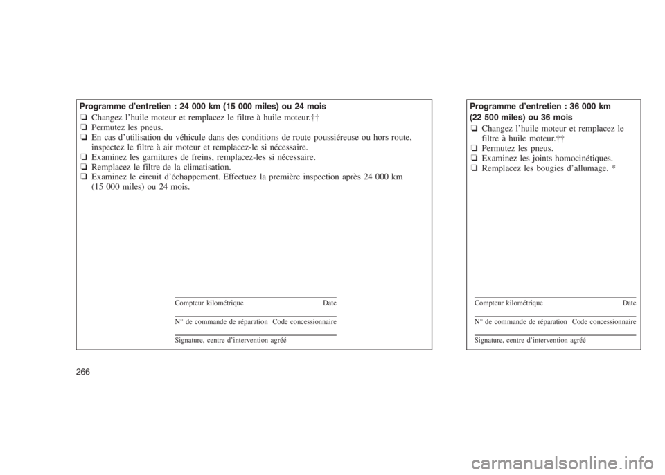 JEEP PATRIOT 2020  Notice dentretien (in French) 
Programme d’entretien : 24 000 km (15 000 miles) ou 24 mois❏Changez l’huile moteur et remplacez le filtre à huile moteur.††
❏ Permutez les pneus.
❏ En cas d’utilisation du véhicule 