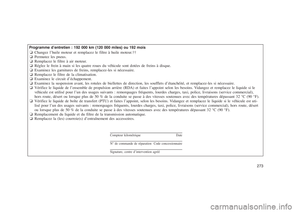 JEEP PATRIOT 2020 Notice dentretien (in French)
Programme d’entretien : 192 000 km (120 000 miles) ou 192 mois❏Changez l’huile moteur et remplacez le filtre à huile moteur.††
❏ Permutez les pneus.
❏ Remplacez le filtre à air moteur JEEP PATRIOT 2020 Notice dentretien (in French)
Programme d’entretien : 192 000 km (120 000 miles) ou 192 mois❏Changez l’huile moteur et remplacez le filtre à huile moteur.††
❏ Permutez les pneus.
❏ Remplacez le filtre à air moteur
