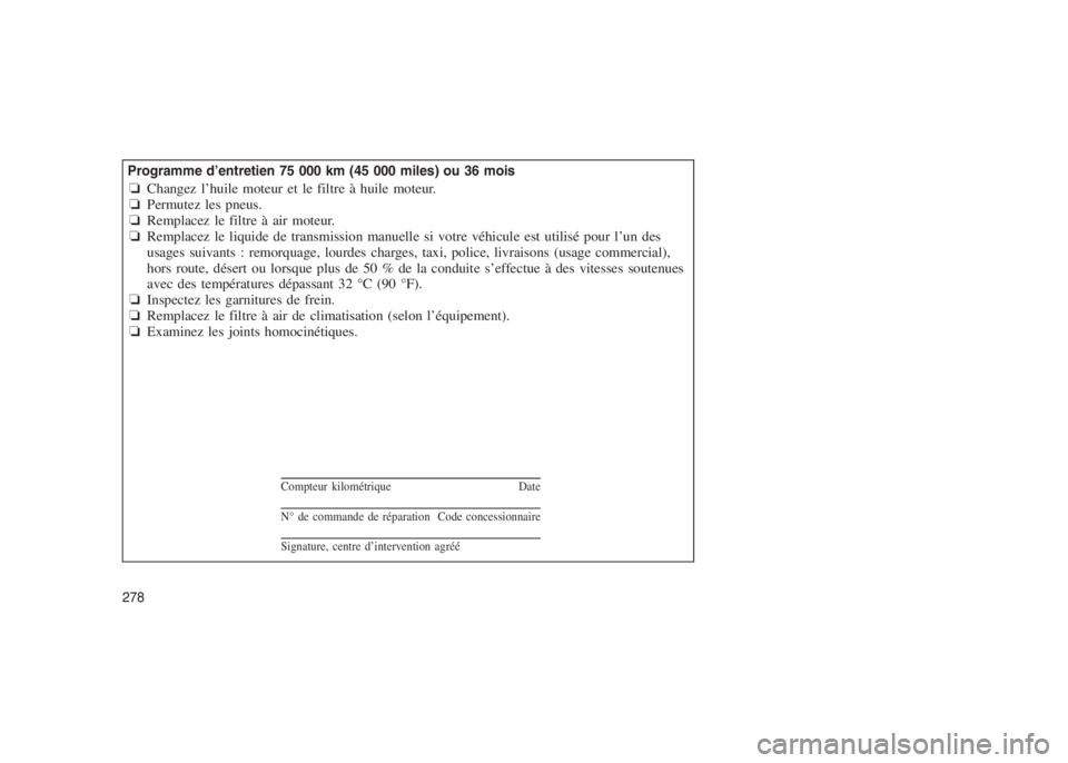 JEEP PATRIOT 2020  Notice dentretien (in French) 
Programme d’entretien 75 000 km (45 000 miles) ou 36 mois❏Changez l’huile moteur et le filtre à huile moteur.
❏ Permutez les pneus.
❏ Remplacez le filtre à air moteur.
❏ Remplacez le li