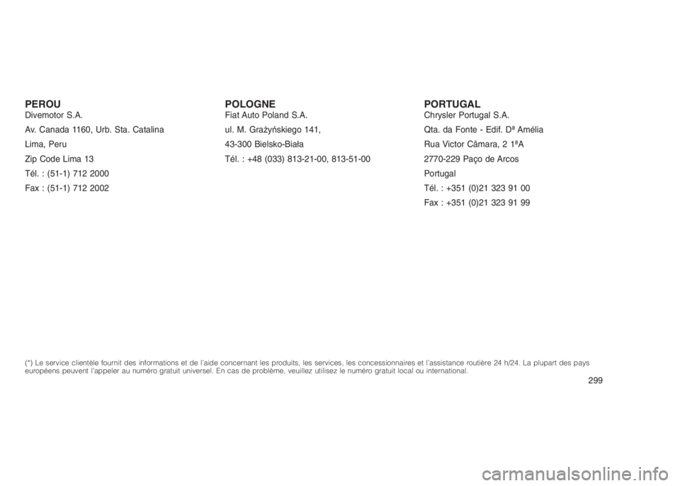 JEEP PATRIOT 2020  Notice dentretien (in French) 
PEROUDivemotor S.A.
Av. Canada 1160, Urb. Sta. Catalina
Lima, Peru
Zip Code Lima 13
Tél. : (51-1) 712 2000
Fax : (51-1) 712 2002POLOGNEFiat Auto Poland S.A.
ul. M. Grażyń skiego 141,
43-300 Bielsk