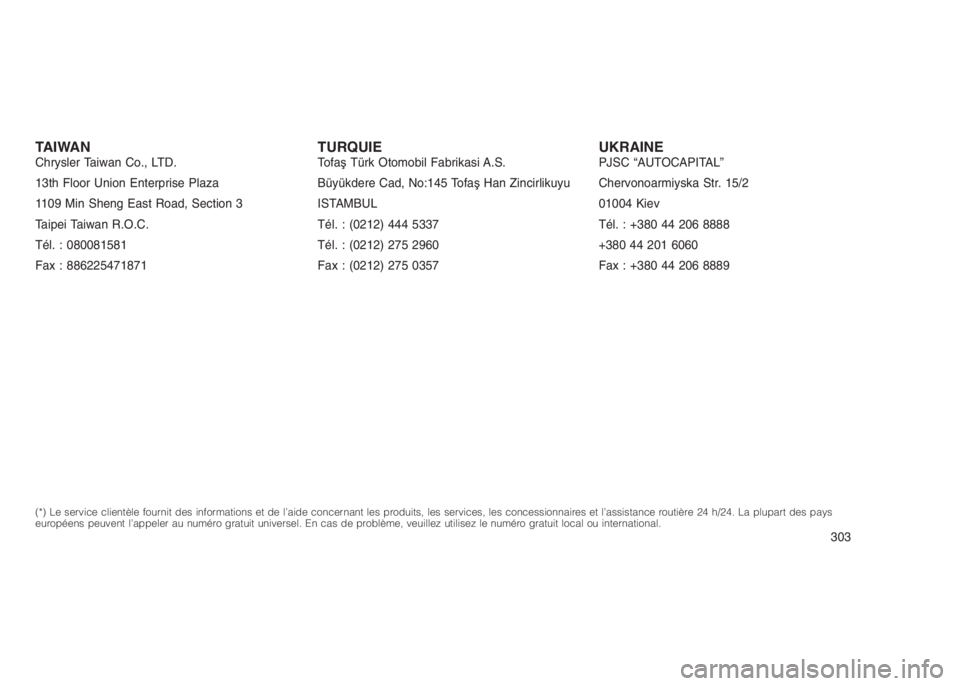 JEEP PATRIOT 2020  Notice dentretien (in French) 
TAIWANChrysler Taiwan Co., LTD.
13th Floor Union Enterprise Plaza
1109 Min Sheng East Road, Section 3
Taipei Taiwan R.O.C.
Tél. : 080081581
Fax : 886225471871TURQUIETofaşTürk Otomobil Fabrikasi A.