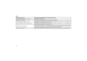 Page 210