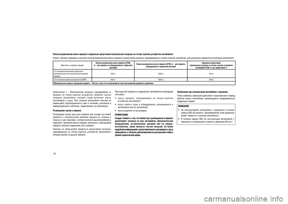 JEEP PATRIOT 2018  Руководство по эксплуатации и техобслуживанию (in Russian) 156
����������  1  –  ������������  ��������,  ������������ 
�� 
�������  ��  ������-�������  ����������,  ��������  ���� �� 
��������  ����������,  �������  �����  ��������  �����  
����������  �  