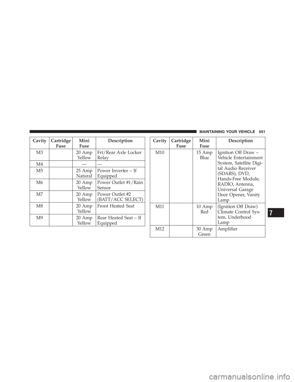 JEEP WRANGLER UNLIMITED 2012  Owners Manual 