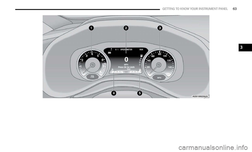 JEEP RENEGADE 2023  Owners Manual 
   GETTING TO KNOW YOUR INSTRUMENT PANEL       63
3 