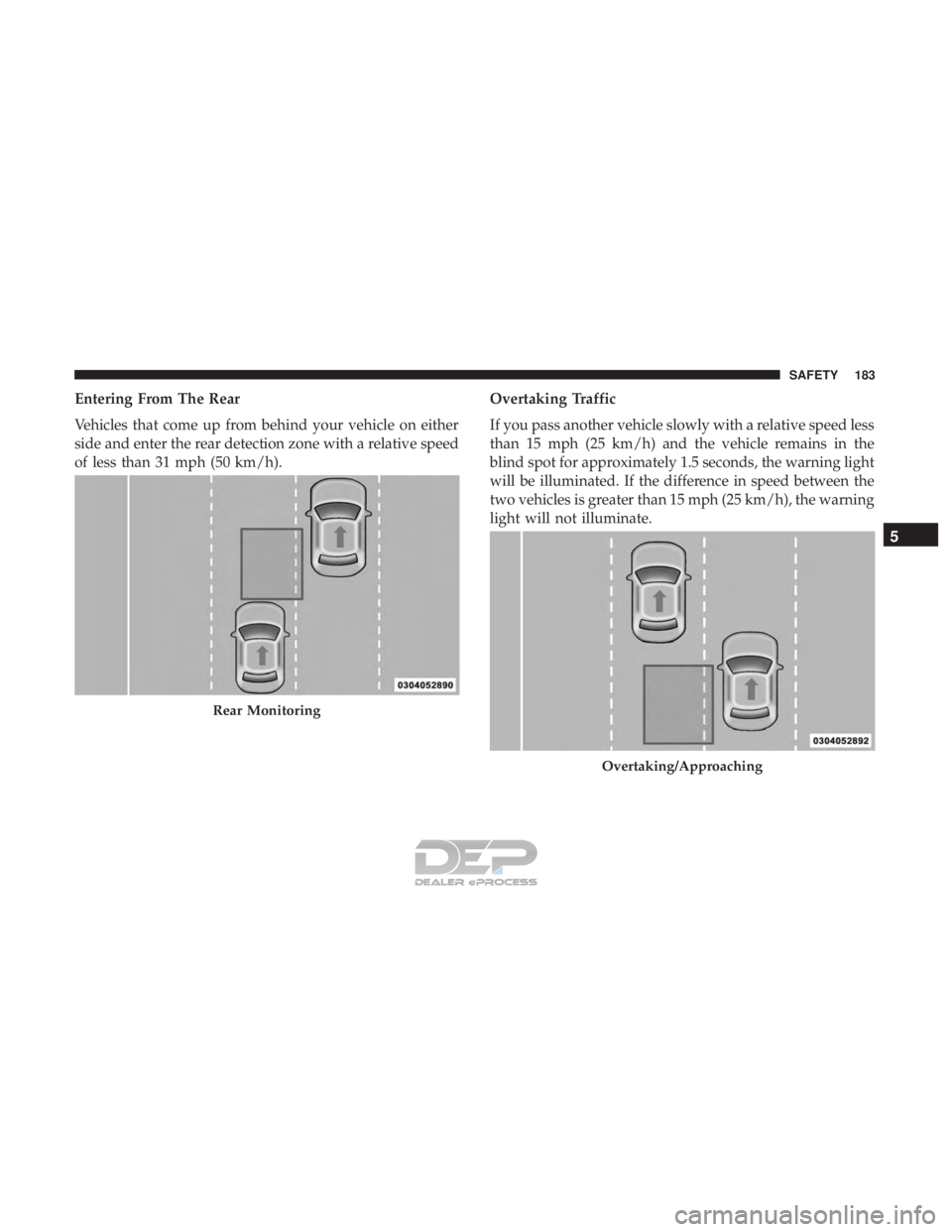 JEEP RENEGADE LATITUDE 2017  Owners Manual Overtaking/Approaching
5
SAFETY 183  