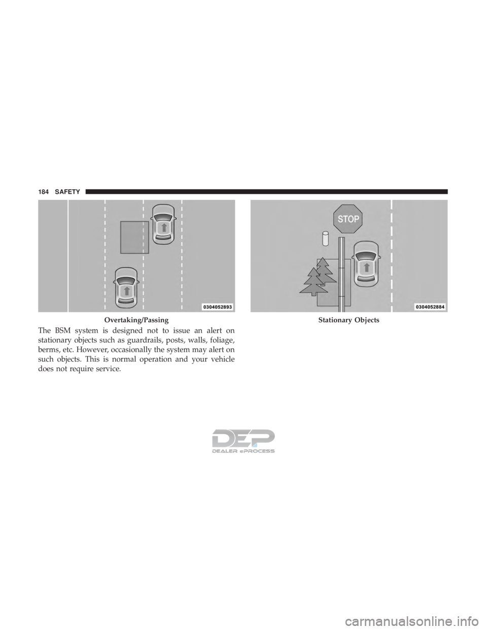 JEEP RENEGADE LATITUDE 2017  Owners Manual Stationary Objects
184 SAFETY  
