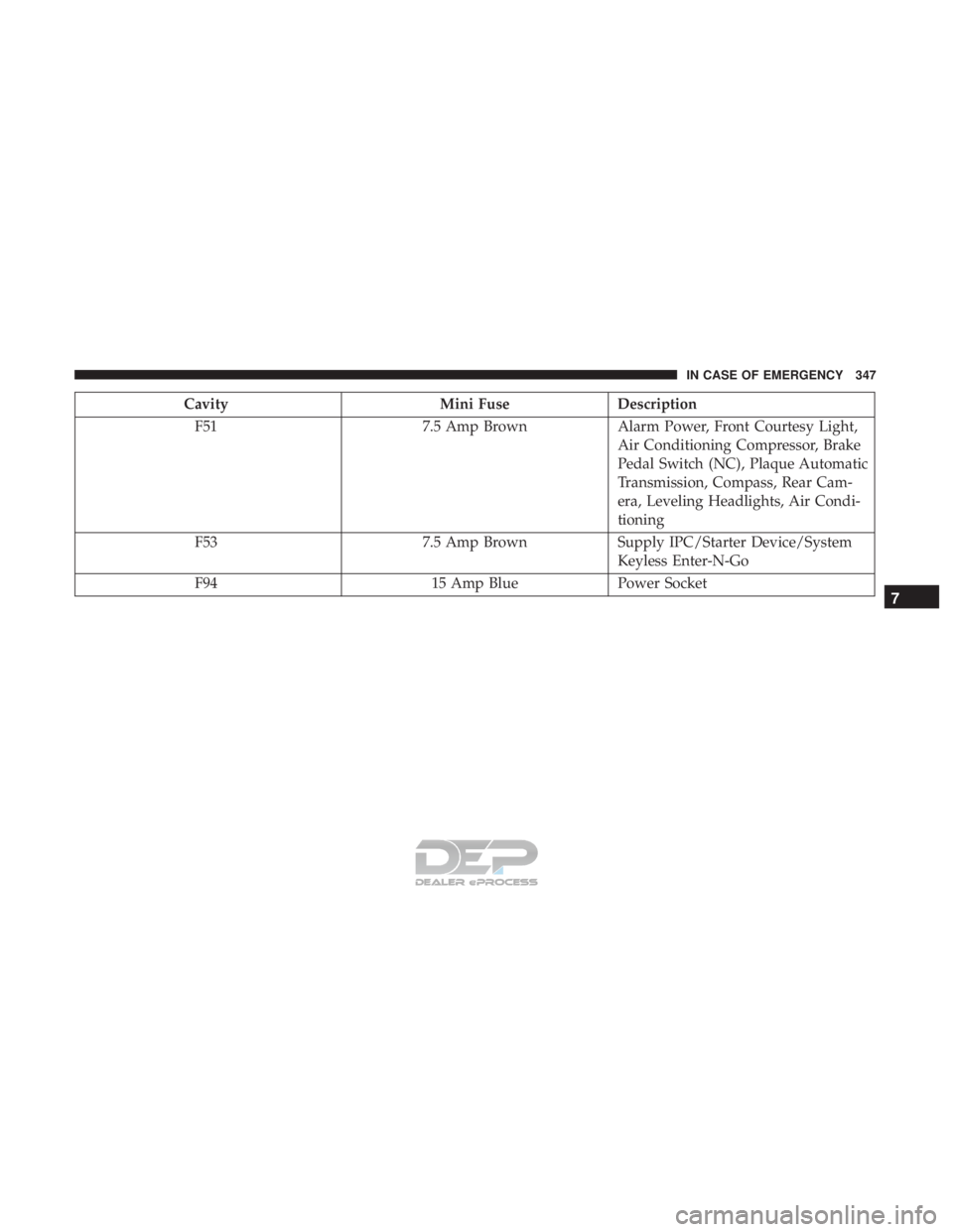 JEEP RENEGADE LATITUDE 2017  Owners Manual 
