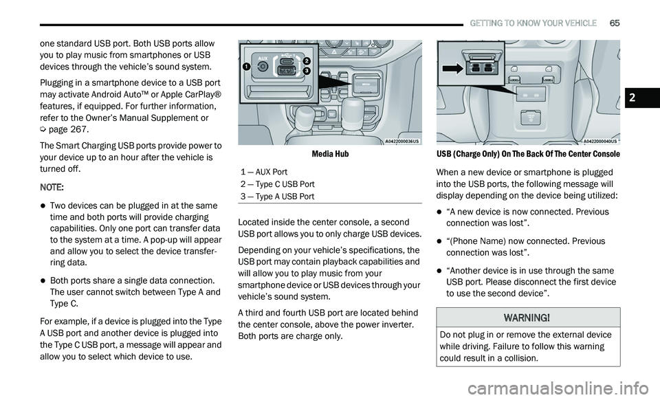 JEEP GLADIATOR 2021  Owners Manual �:�$�5�1�,�1�*�
2 