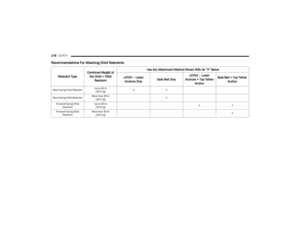 Page 280