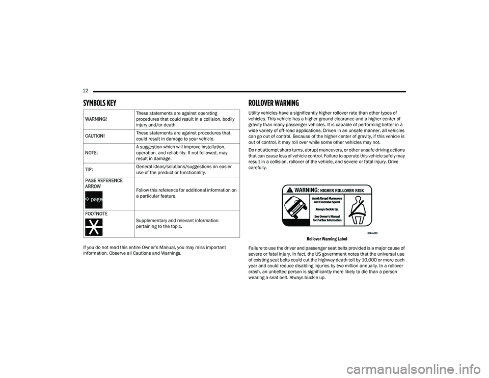 JEEP GRAND WAGONEER 2022  Owners Manual 