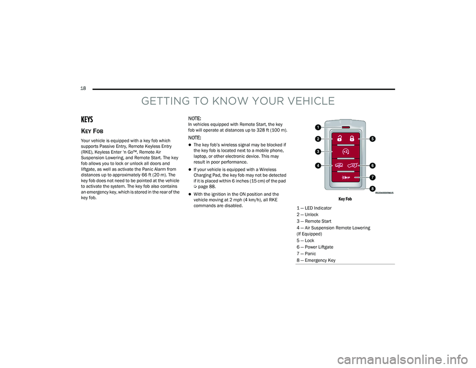 JEEP GRAND WAGONEER 2022  Owners Manual 