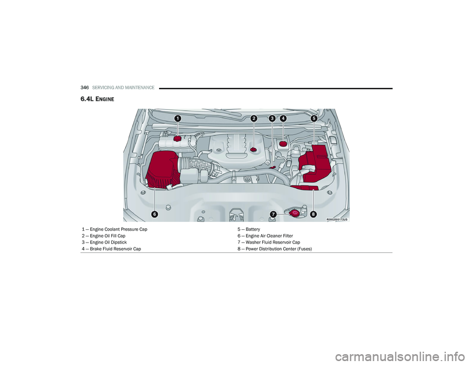 JEEP GRAND WAGONEER 2022  Owners Manual 