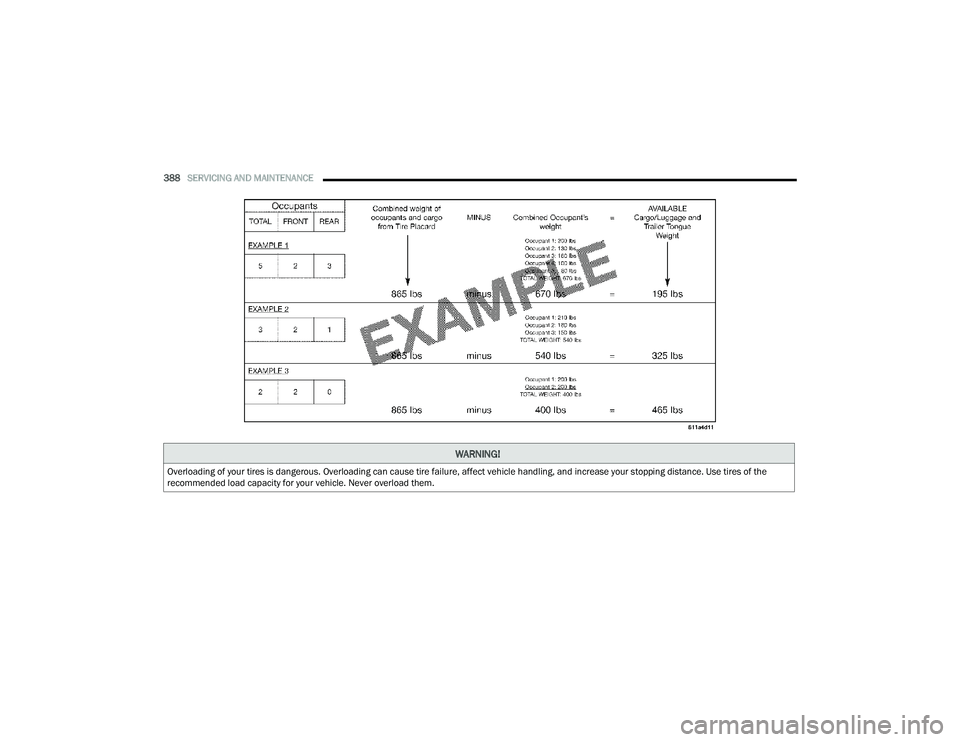 JEEP GRAND WAGONEER 2022  Owners Manual �:�$�5�1�,�1�*�
�2�Y�H�U�O�R�D�G�L�Q�J��R�I��\�R�X�U��W�L�U�H�V��L�V��G�D�Q�J�H�U�R�X�V���2�Y�H�U�O�R�D�G�L�Q�J��F�D�Q��F�D�X�V�H��W�L�U�H��I�D�L�O�X�U�H���D�I�I�H�F�W��Y�H�K�L�F�O�H��