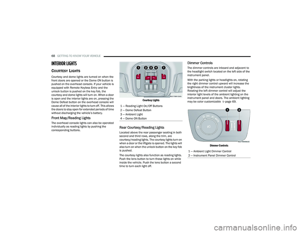 JEEP GRAND WAGONEER 2022  Owners Manual ���³��$�P�E�L�H�Q�W��/�L�J�K�W���L�P�P�H�U��&�R�Q�W�U�R�O
���³��,�Q�V�W�U�X�P�H�Q�W��3�D�Q�H�O���L�P�P�H�U��&�R�Q�W�U�R�O 