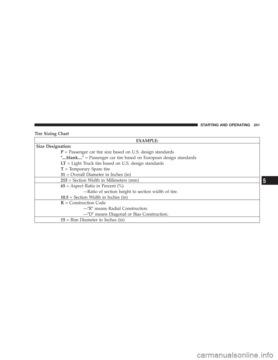 JEEP LIBERTY 2003  Owners Manual EXAMPLE:
Size Designation:
P= Passenger car tire size based on U.S. design standards
(....blank....(= Passenger car tire based on European design standards
LT= Light Truck tire based on U.S. design st
