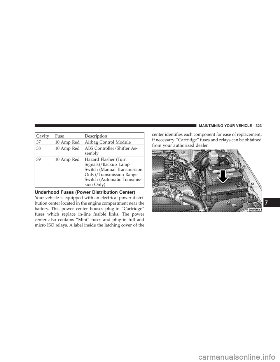 JEEP LIBERTY 2003  Owners Manual 
