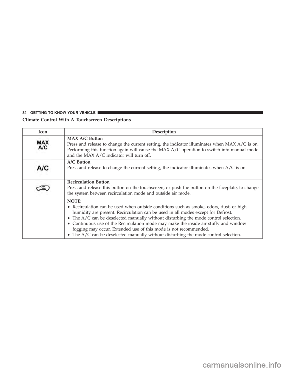 JEEP CHEROKEE TRAILHAWK 2018  Owners Manual 
